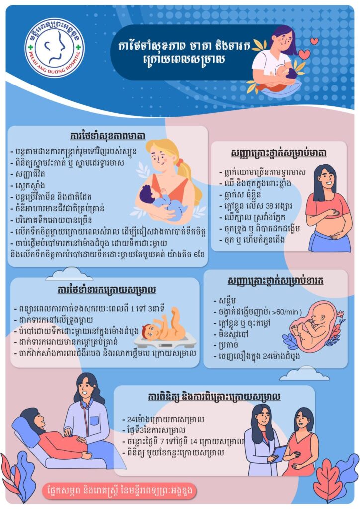 កាថែទាំសុខភាពមាតា និងទារក ក្រោយពេលសម្រាល
